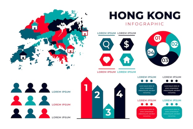 Infografía de mapa plano de hong kong