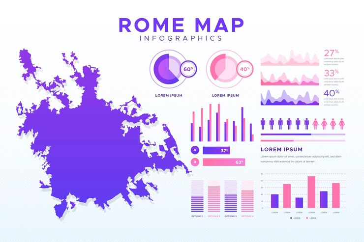 Vector gratuito infografía de mapa de roma degradado