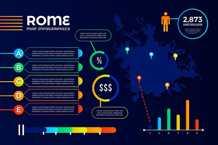 Vector gratuito infografía de mapa de roma degradado