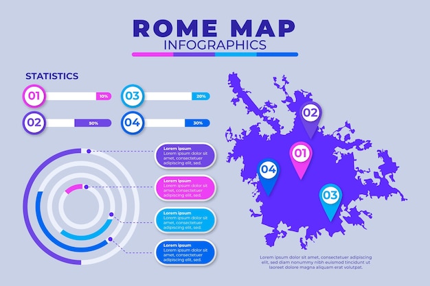 Infografía de mapa de Roma en diseño plano