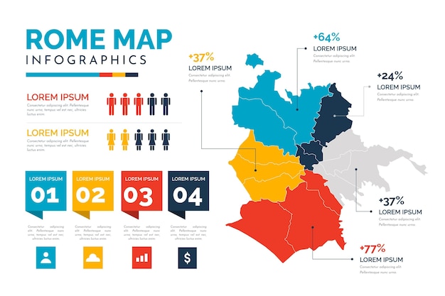 Vector gratuito infografía de mapa de roma en diseño plano
