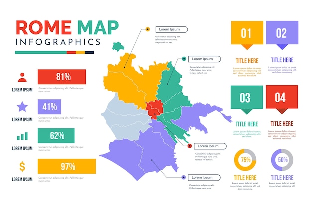 Vector gratuito infografía de mapa de roma en diseño plano