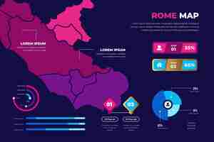 Vector gratuito infografía de mapa de roma de diseño plano