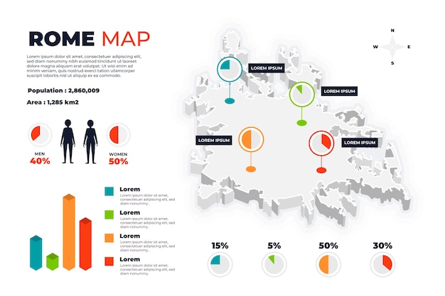 Infografía de mapa de roma isométrica