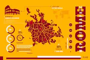 Vector gratuito infografía de mapa de roma plana