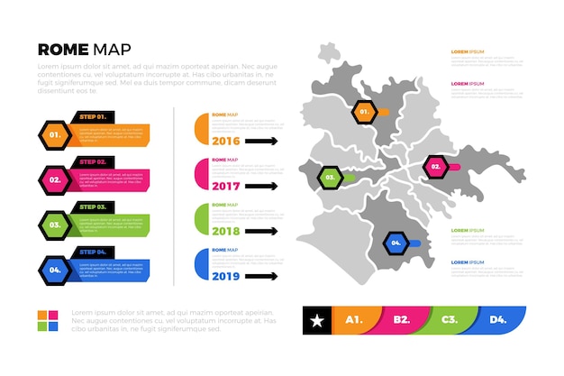 Vector gratuito infografía de mapa de roma plana