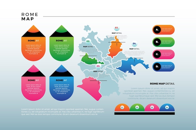 Vector gratuito infografía del mapa de roma