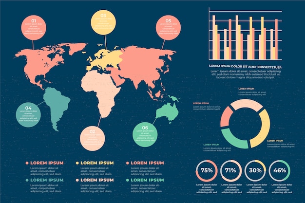 Infografía de mapas del mundo plano
