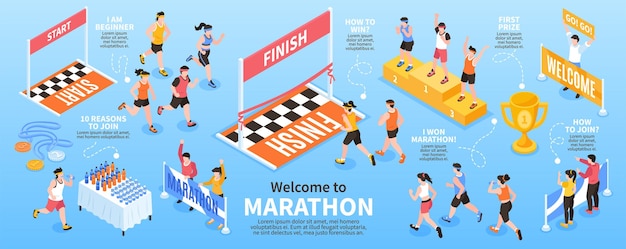 Vector gratuito infografía de maratón isométrica con personas corriendo de principio a fin ilustración vectorial