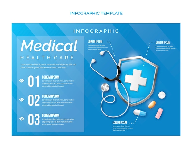 Infografía médica degradada