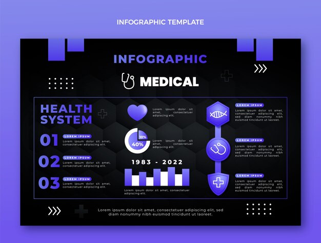 Infografía médica degradada