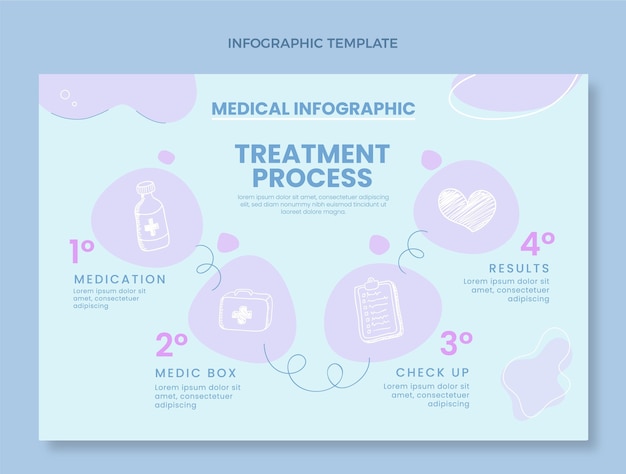 Vector gratuito infografía médica dibujada a mano