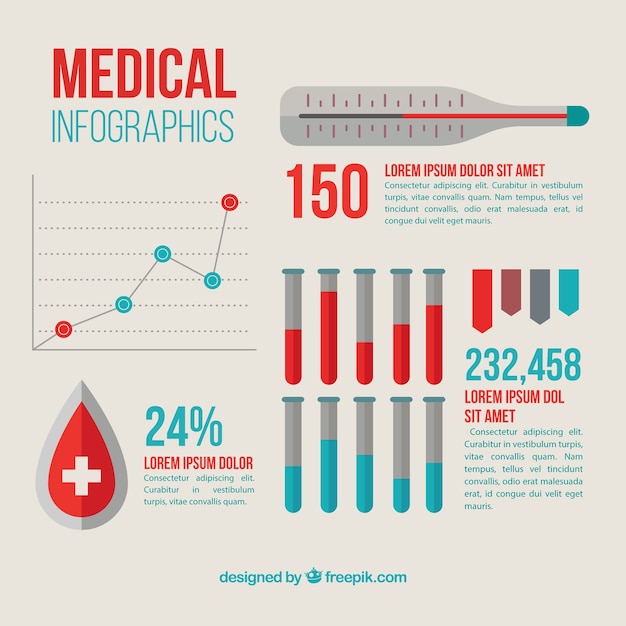 Vector gratuito infografía médica en diseño plano