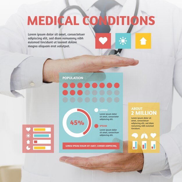 Infografía médica con foto