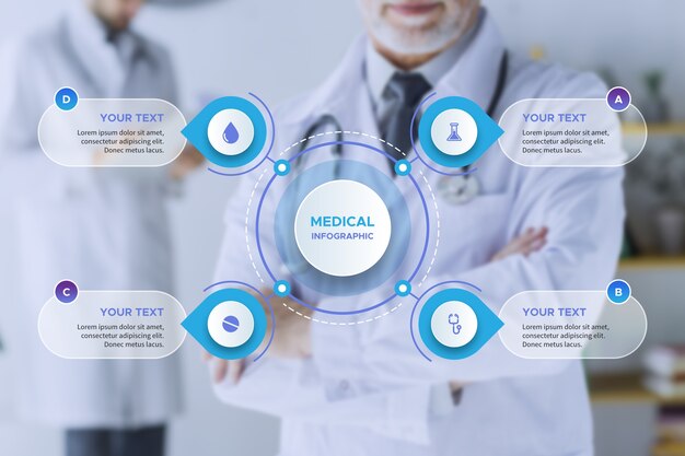 Infografía médica con foto