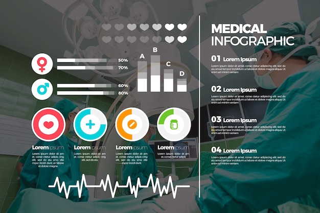 Vector gratuito infografía médica con foto