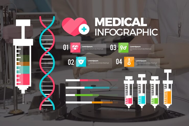Vector gratuito infografía médica con foto