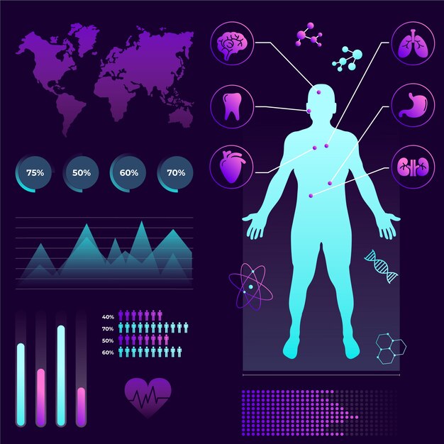 Infografía médica futurista