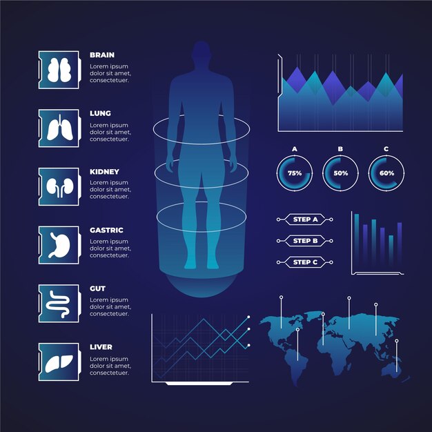 Infografía médica futurista