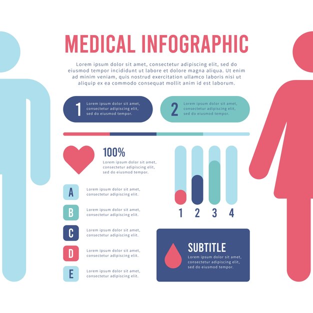 Infografía médica con ilustrado hombre y mujer