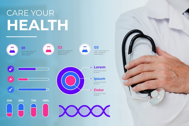 Vector gratuito infografía médica con imagen