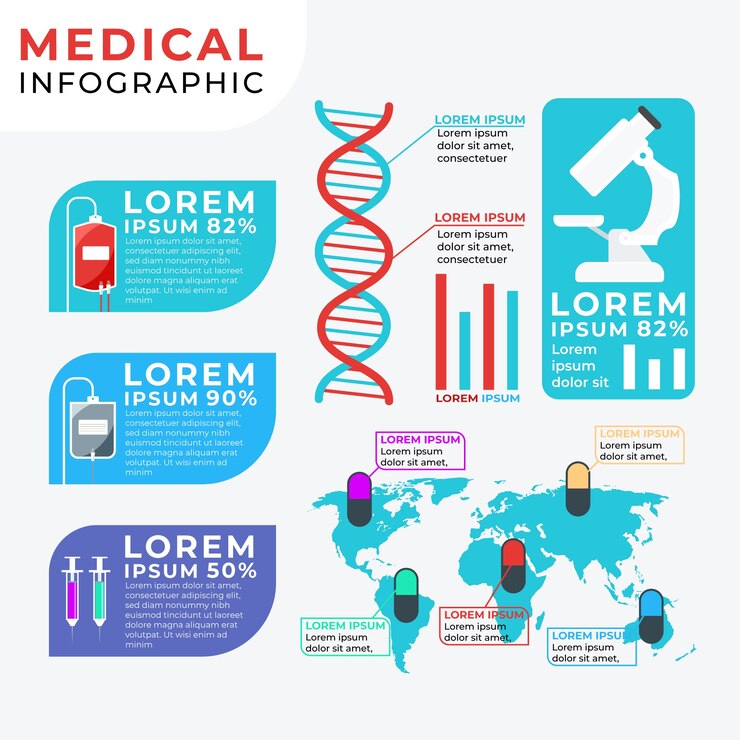 Vector gratuito infografía médica con información.