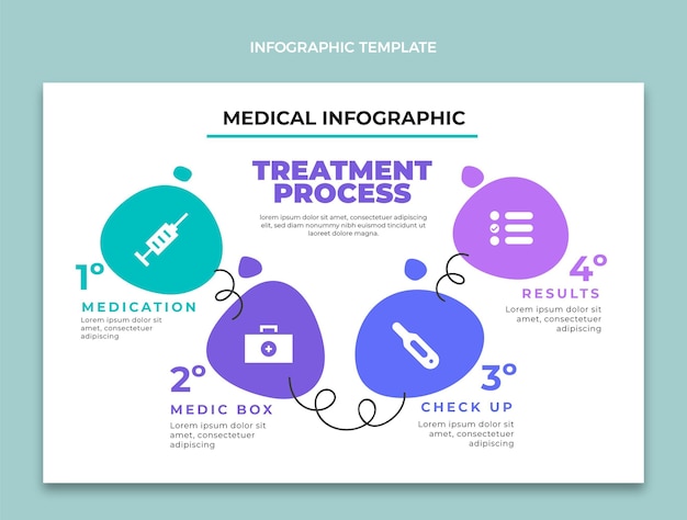 Infografía médica plana