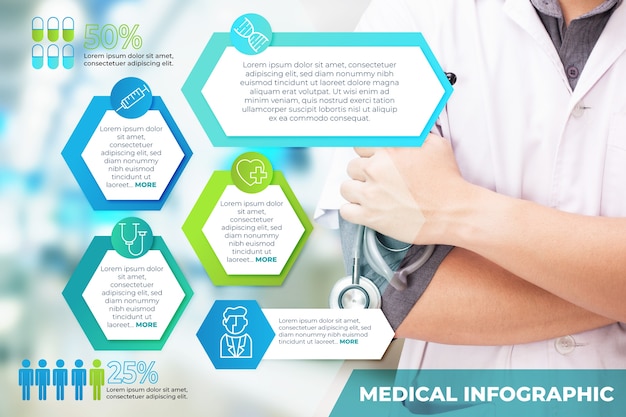 Infografía médica profesional con foto