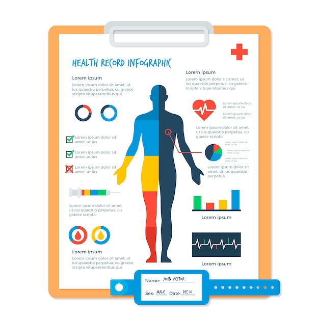 Vector gratuito infografía médica sanitaria