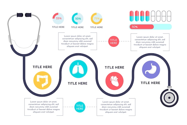 Vector gratuito infografía médica sanitaria