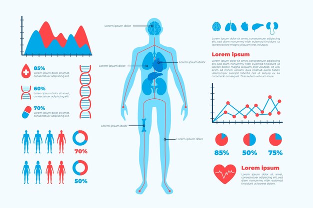 Infografía médica sanitaria