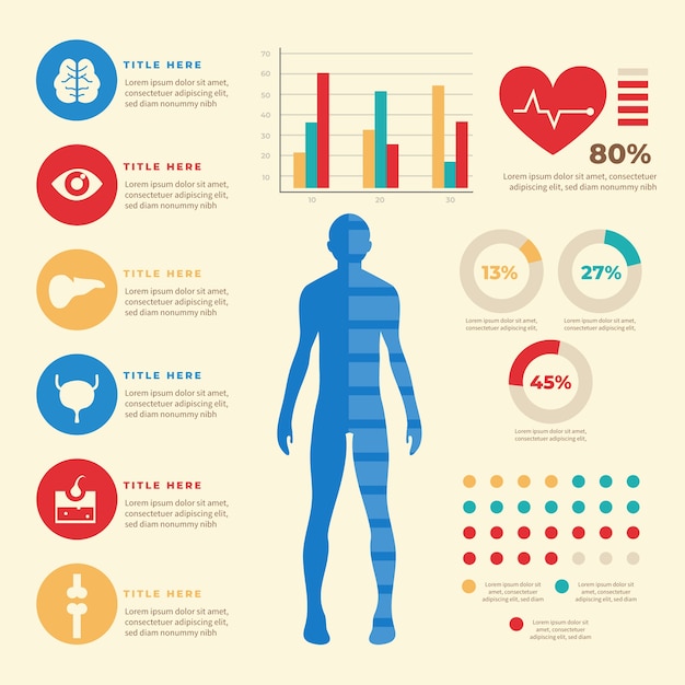 Vector gratuito infografía médica sanitaria