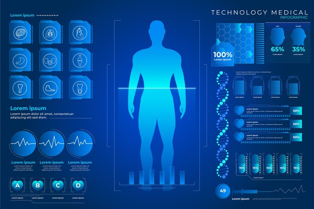 Infografía médica tecnológica.