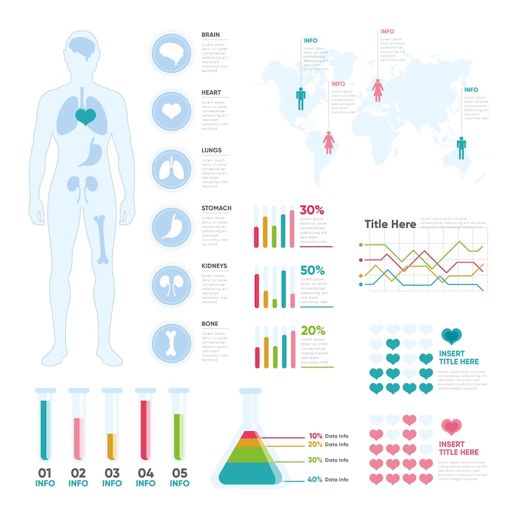 Vector gratuito infografía médica con varios gráficos.