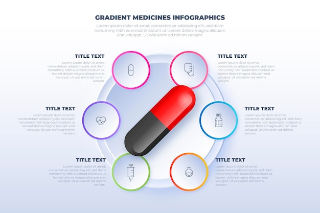 Vector gratuito infografía de medicamentos degradados