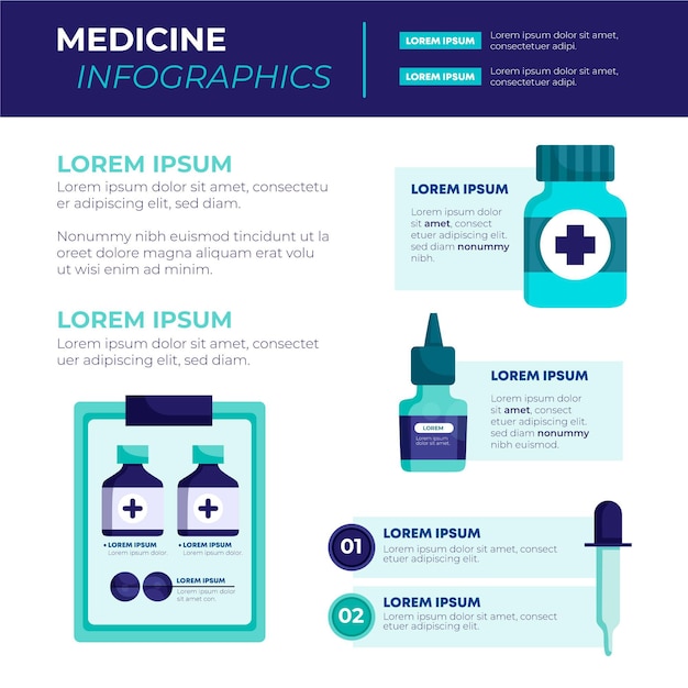 Vector gratuito infografía de medicamentos planos con ilustración