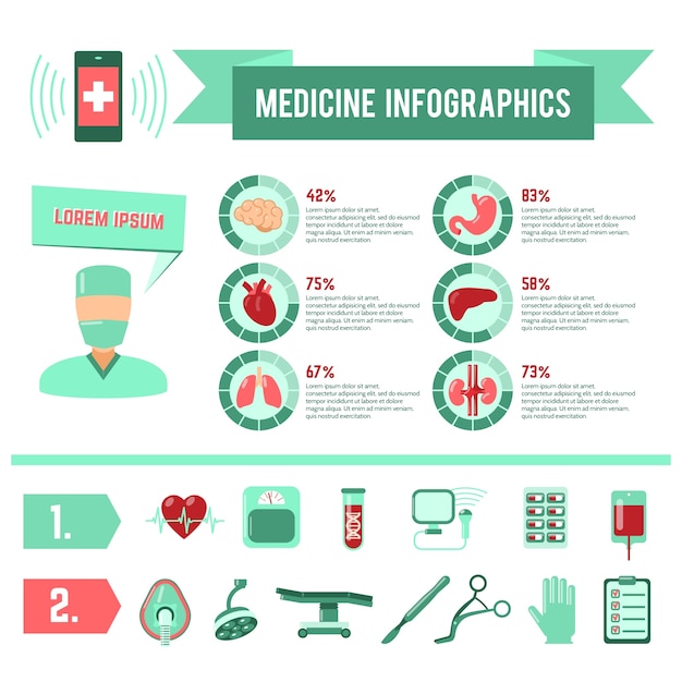 Infografía de medicina de cirugía