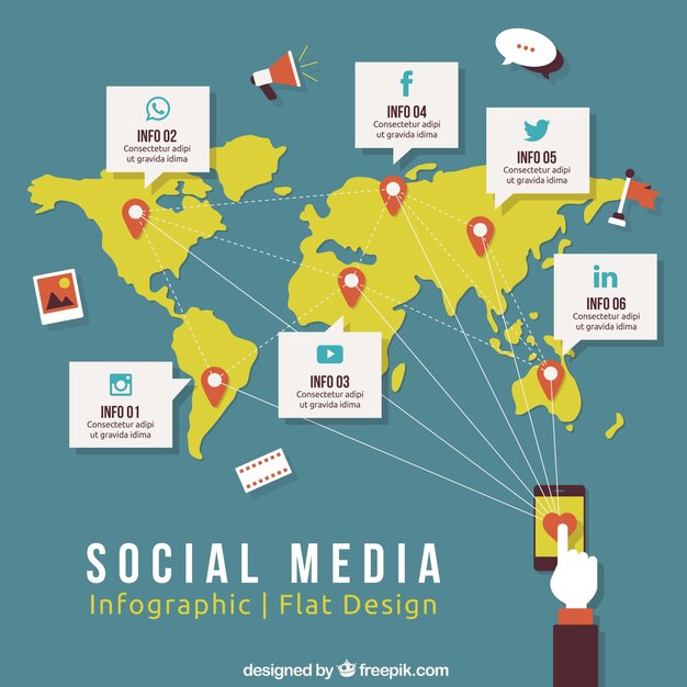 infografía medios de comunicación social en diseño plano