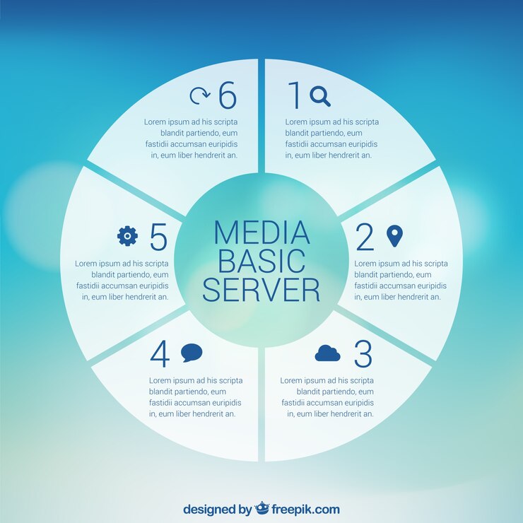 Vector gratuito infografía medios servidor básico