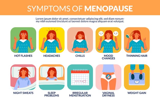 Infografía de menopausia de diseño plano dibujado a mano