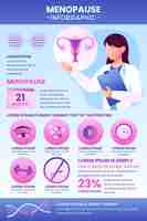 Vector gratuito infografía de menopausia en gradiente