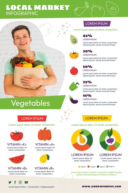 Infografía de mercado local dibujada a mano