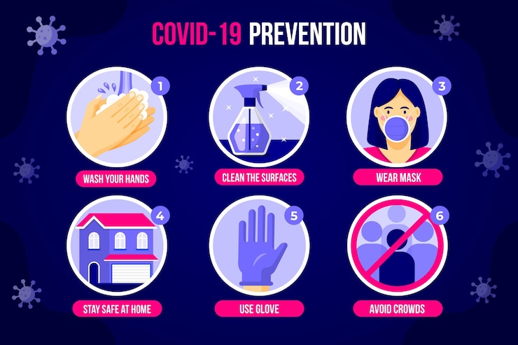 Vector gratuito infografía de métodos de prevención de coronavirus