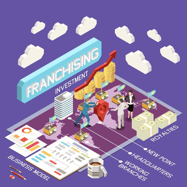 Infografía de modelo de negocio de franquicia con sucursales de trabajo de la sede ilustración de vector de elementos isométricos de regalías de punto nuevo