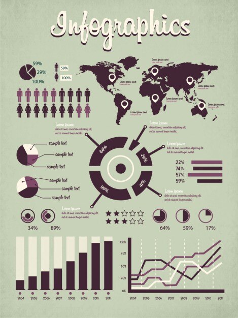 infografía mundo