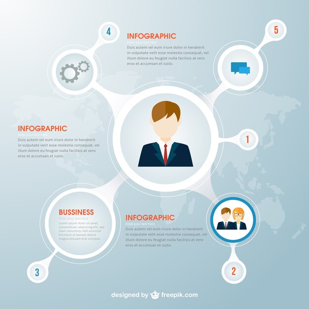 Infografía negocio Círculos