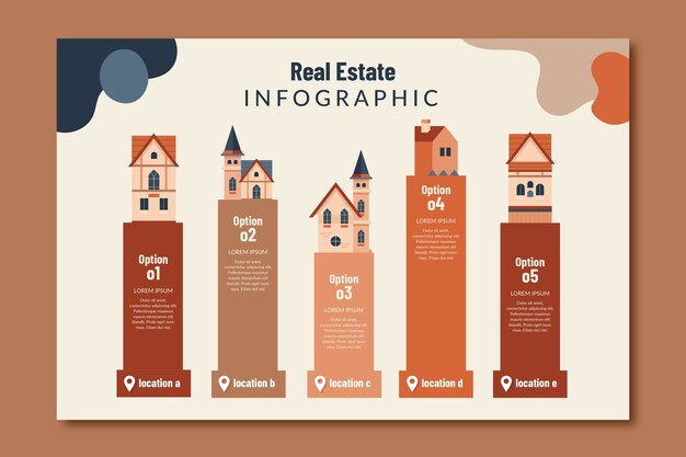 Infografía de negocio inmobiliario dibujada a mano