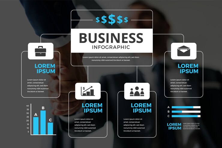 Vector gratuito infografía de negocios con foto