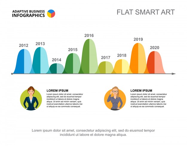 Infografía de negocios con gráfico de línea de tiempo y los iconos de caracteres.