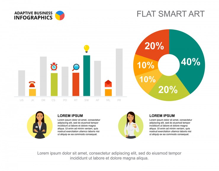 Vector gratuito infografía de negocios con gráfico de porcentaje, gráfico de barras y los iconos de caracteres.